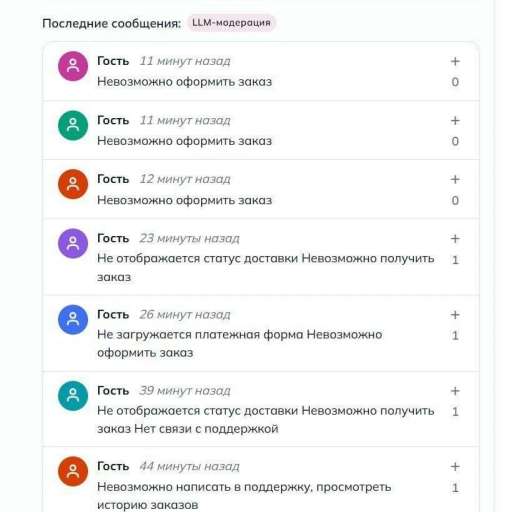 РосТвиттер