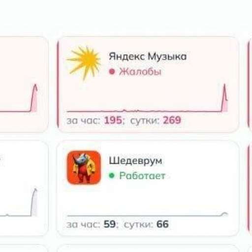 РосТвиттер